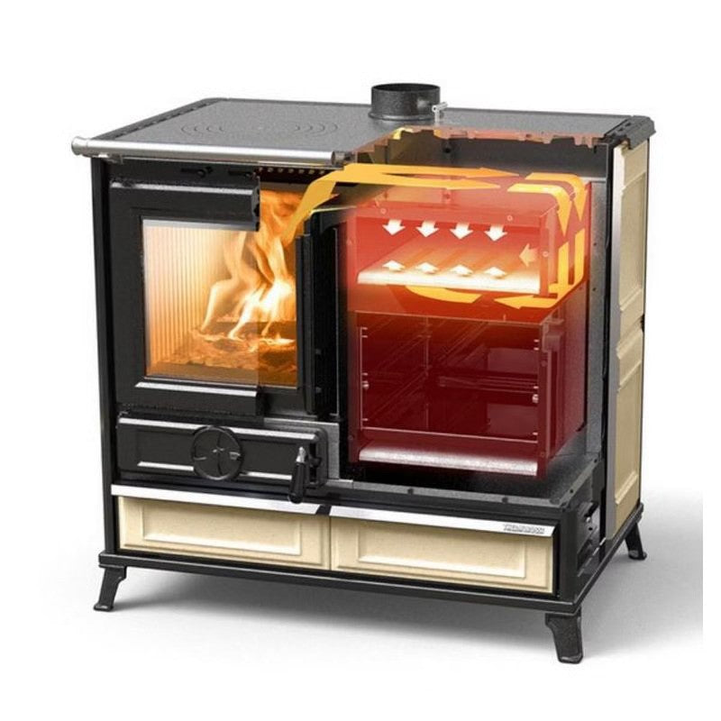 THERMOROSSI Margherita Evo – 12,1 kW - Image 8
